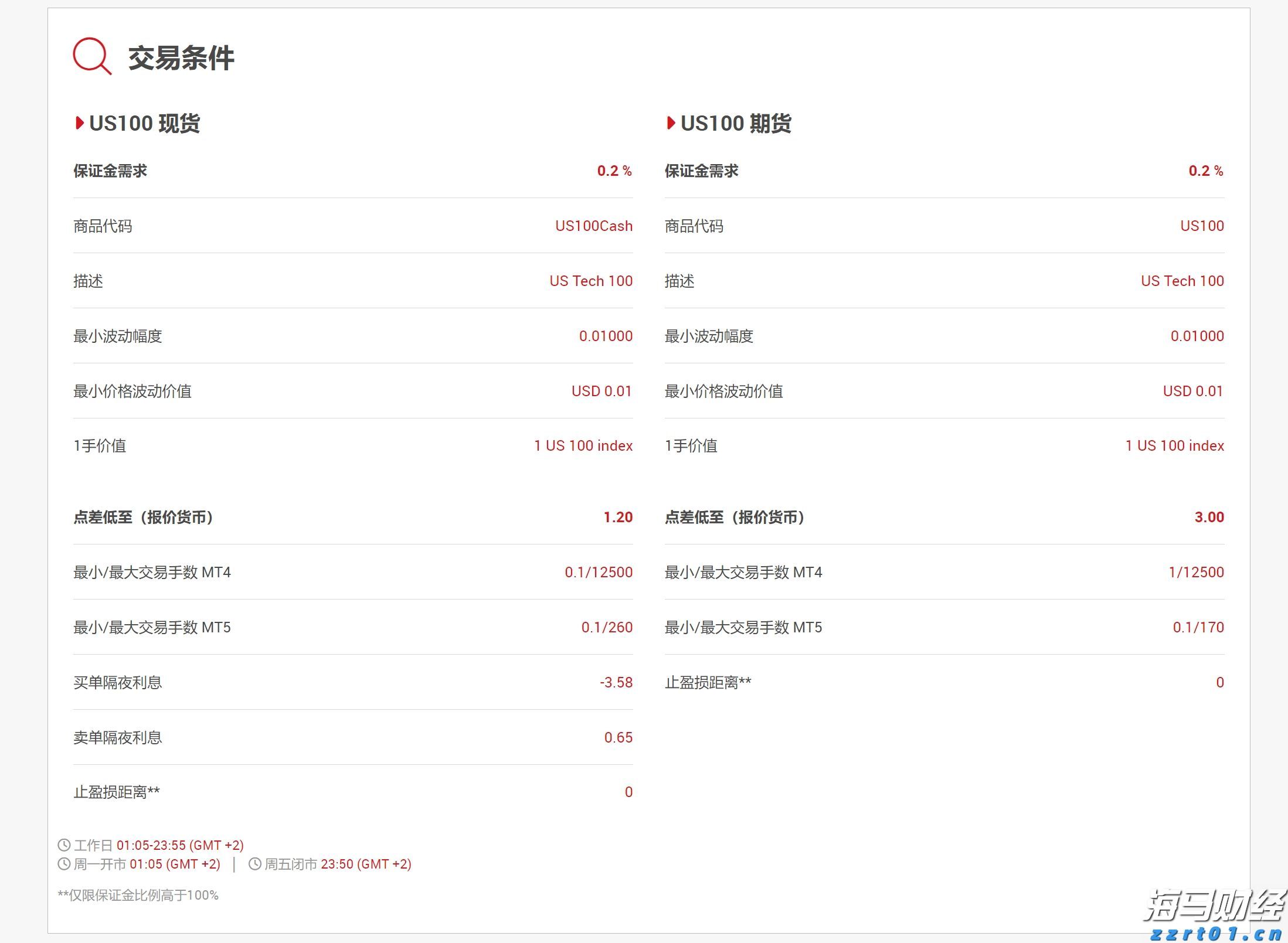 风雨预警解除，情侣路沿线沙滩、香山云道等公共场所将有序开放