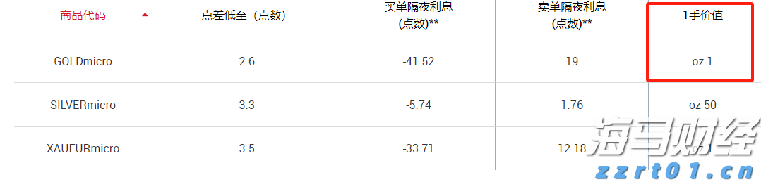 梅州1集体2个人上榜！2022