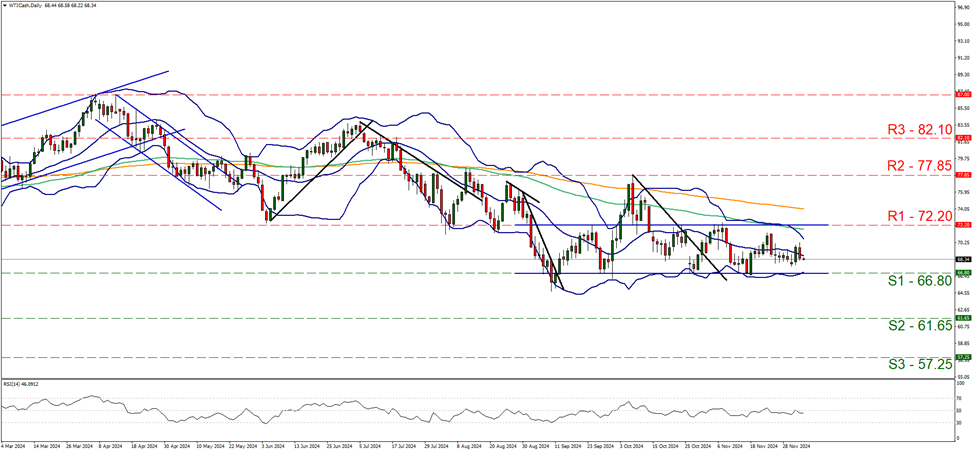 致梅州市民防汛防台风的一封信！请查收→